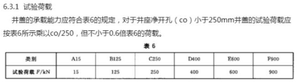 非承重構件的安全問題案例分析