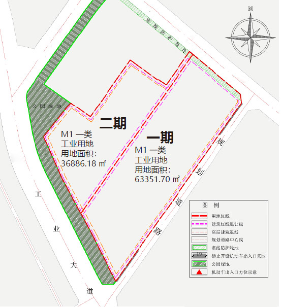 工業園項目概況